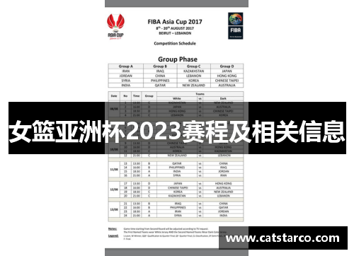 女篮亚洲杯2023赛程及相关信息