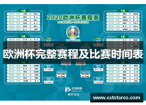 欧洲杯完整赛程及比赛时间表